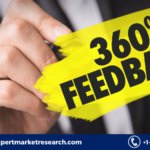 360 Degree Feedback Software Market
