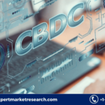 Enterprise Data Management Market