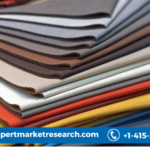 Textile Market